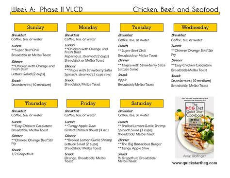 HCG Diet Plan .